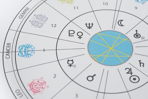 natal_chart